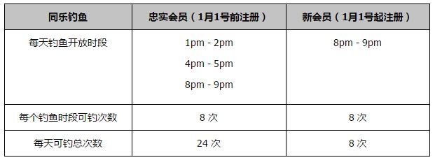 黑人的非凡力量