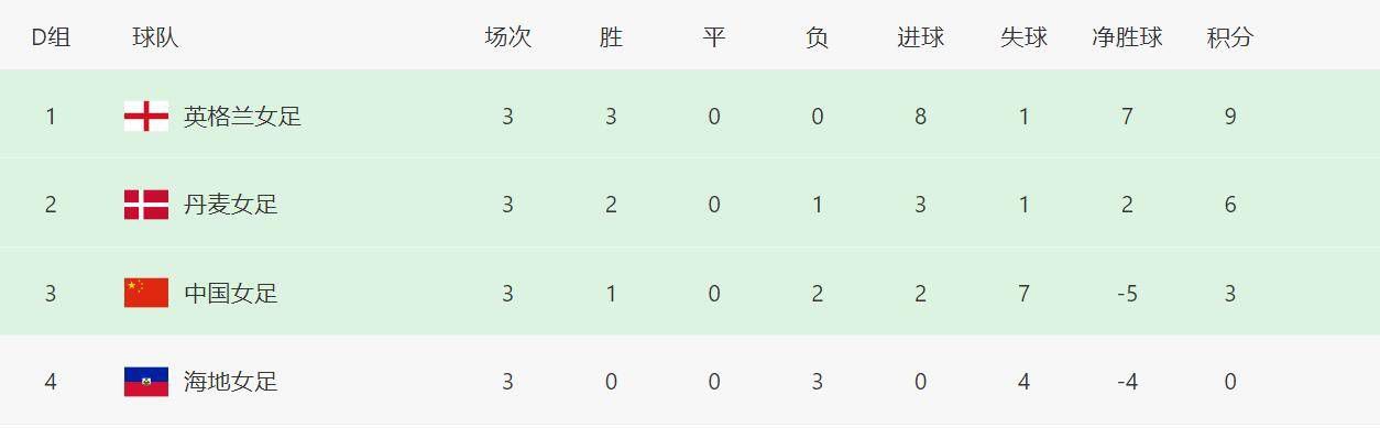 夜夜躁狠狠躁日日躁