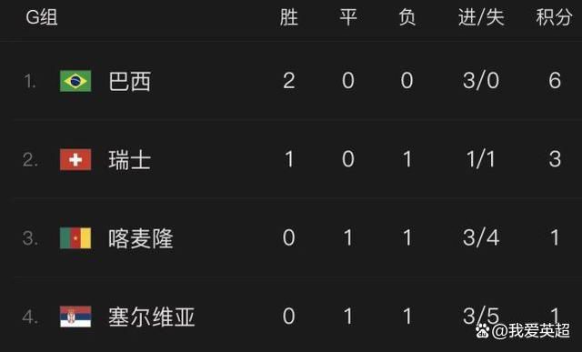 中文字幕第一