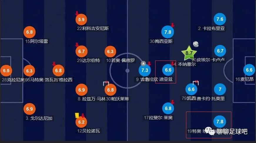 成人免费a视频