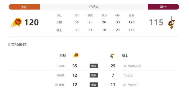 一色综合