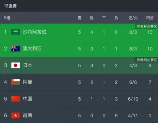 暖暖免费视频