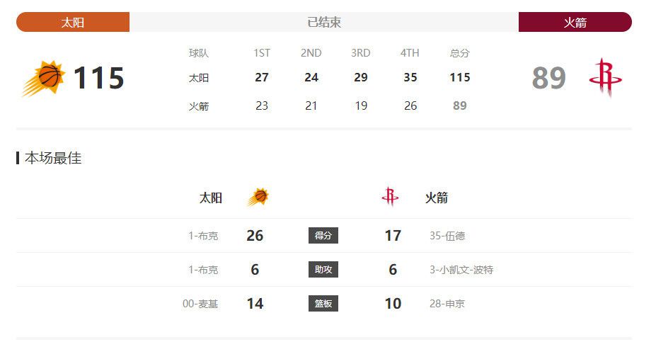 极品在线观看