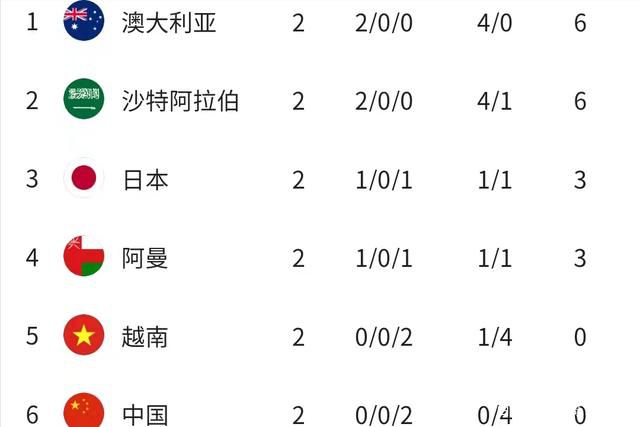 超黄网站
