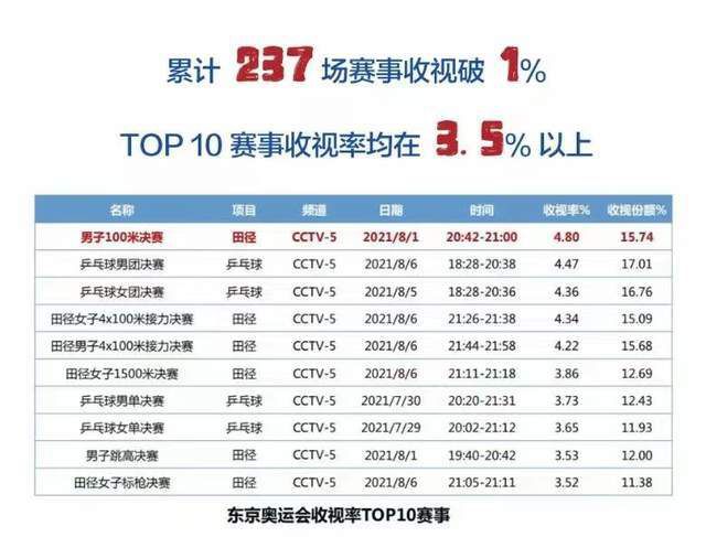 欧美一区二区精品系列在线观看